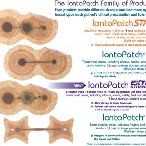 026501 300x300 - Ionto Patch